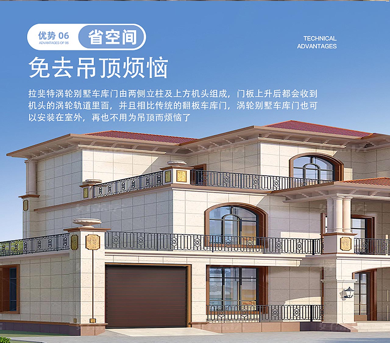 车库门技术解决方案